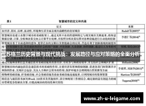 苏格兰历史背景与现代挑战：发展路径与应对策略的全面分析