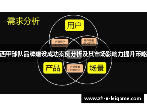 西甲球队品牌建设成功案例分析及其市场影响力提升策略
