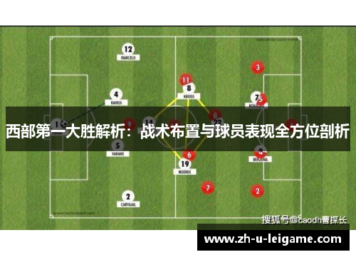 西部第一大胜解析：战术布置与球员表现全方位剖析