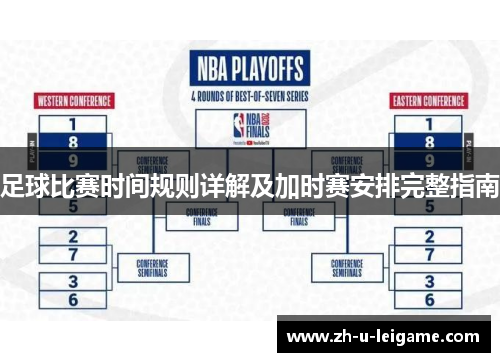 足球比赛时间规则详解及加时赛安排完整指南