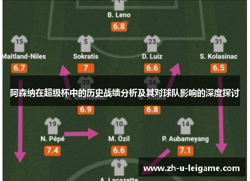 阿森纳在超级杯中的历史战绩分析及其对球队影响的深度探讨 阿森纳在超级杯中的历史战绩分析及其对球队影响的深度探讨
