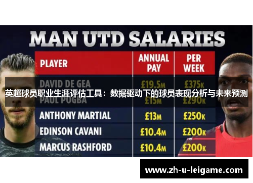 英超球员职业生涯评估工具：数据驱动下的球员表现分析与未来预测