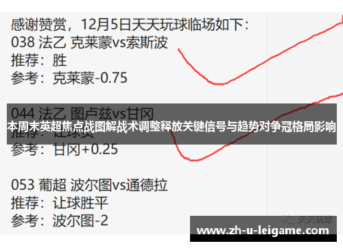 本周末英超焦点战图解战术调整释放关键信号与趋势对争冠格局影响