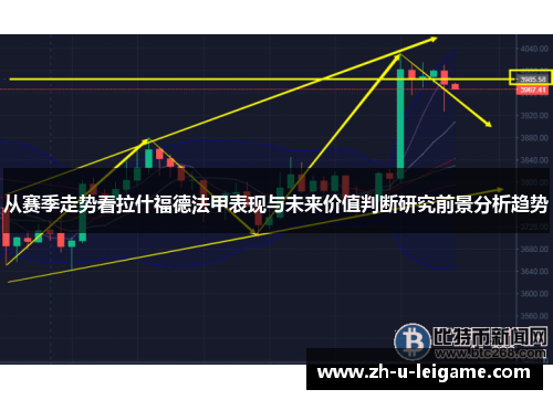 从赛季走势看拉什福德法甲表现与未来价值判断研究前景分析趋势 从赛季走势看拉什福德法甲表现与未来价值判断研究前景分析趋势