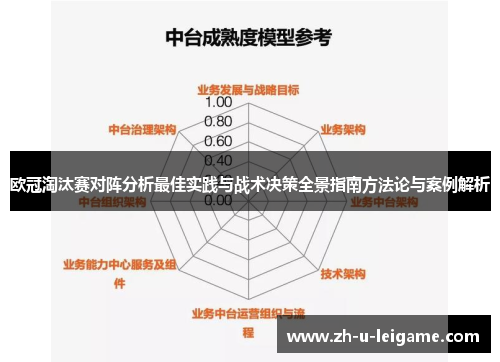 欧冠淘汰赛对阵分析最佳实践与战术决策全景指南方法论与案例解析 欧冠淘汰赛对阵分析最佳实践与战术决策全景指南方法论与案例解析