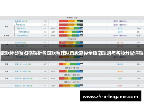 欧联杯参赛资格解析各国联赛球队晋级路径全指南规则与名额分配详解 欧联杯参赛资格解析各国联赛球队晋级路径全指南规则与名额分配详解