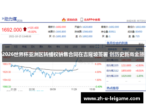 2026世界杯亚洲区转播权销售合同在吉隆坡签署 创历史新高金额 2026世界杯亚洲区转播权销售合同在吉隆坡签署 创历史新高金额